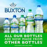 Buxton Sparkling Natural Mineral Water   1.5L