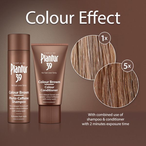 Plantur 39 Colour Brown Phyto-Caffeine Shampoo Conditioner