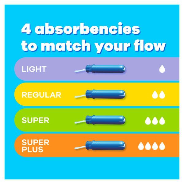 Tampax Compak Regular Tampons 18 GOODS Superdrug   