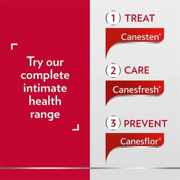 Canesten Thrush Duo Oral Capsule &amp;amp; External Cream