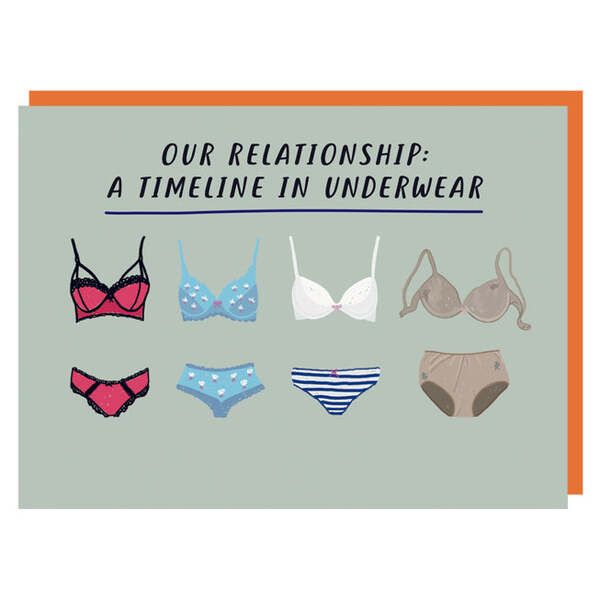 Paper Plane Underwear Timeline Truths Card