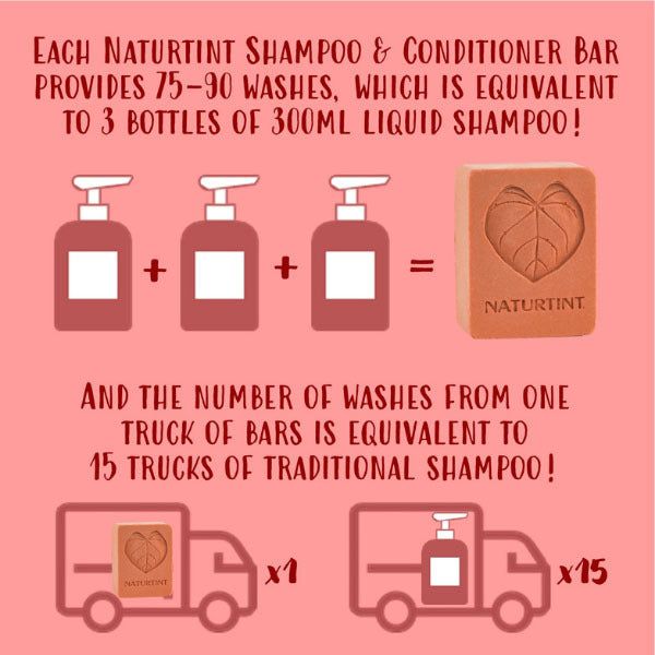 Naturtint Shampoo & Conditioner Bar VOLUMISING 75g