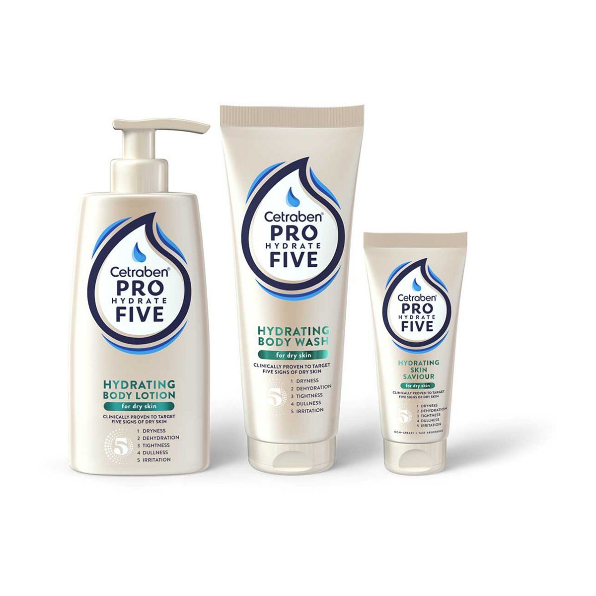 Cetraben Pro Hydrate Dry Skin Bundle