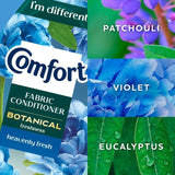 Comfort Botanical Fabric Conditioner Heavenly Fresh 64 Washes   960ml