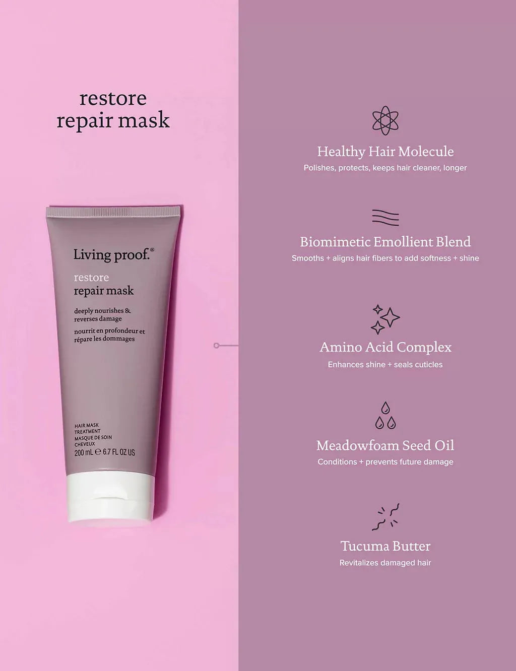 Restore Repair Mask 200ml Haircare & Styling M&S   