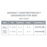 Depend Comfort Protect S/M Incontinence Pants Men   10 per pack