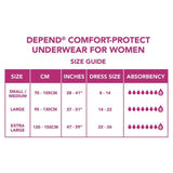 Depend Comfort Protect S/M Incontinence Pants Women   10 per pack