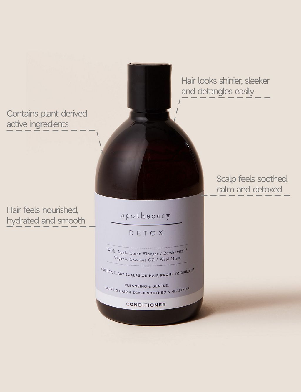 Detox Conditioner 500ml