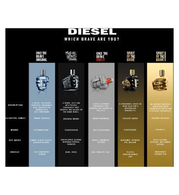 Diesel Only The Brave Mens Eau de Toilette 125ml