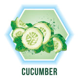 Domestos Toilet Rim Block Power 5 EcoBlock Cucumber &amp;amp; Fresh Leaves