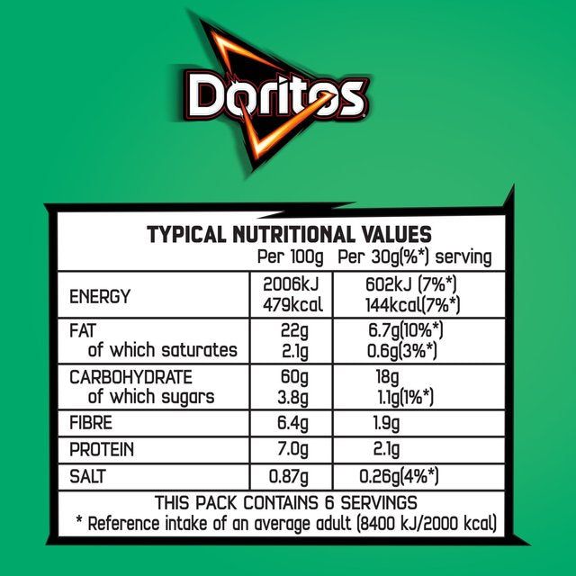 Doritos Loaded Pepperoni Pizza Tortilla Chips Sharing Bag Crisps   180g