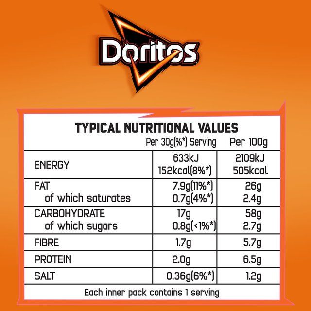 Doritos Tangy Cheese Tortilla Chips Multipack Crisps   5 per pack