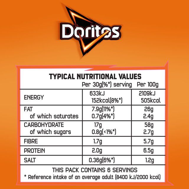 Doritos Tangy Cheese Tortilla Chips Sharing Bag Crisps   180g