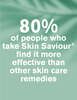 DR.VEGAN Skin Saviour&amp;reg; | 30 Day Supply | 2 Capsules Per Day