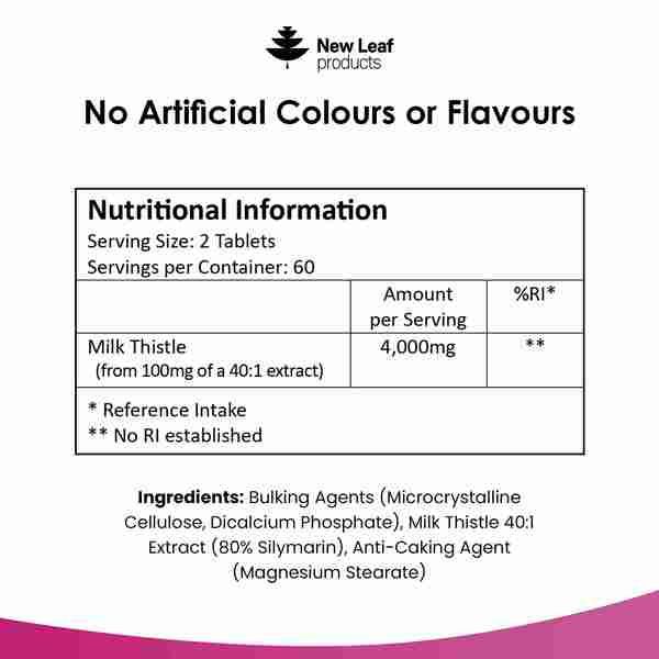 Milk Thistle Tablets 4000mg - 80% Silymarin High Strength