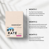 Innermost The Hydrate Blend Elderberry   20 x 4g