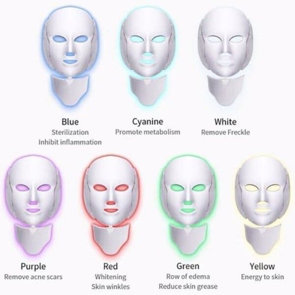 Eclat Skin Limited Edition Pro 7 Colour LED Face &amp;amp; Neck Mask