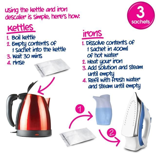 Ecozone Kettle & Iron Descaler