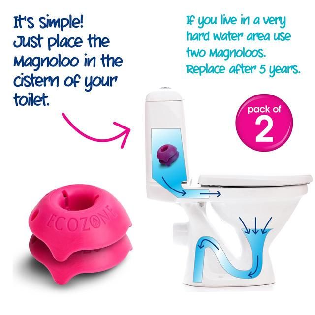 Ecozone Magnoloo Anti-Limescale Device for Toilets   2 per pack