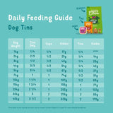 Edgard &amp;amp; Cooper Senior Grain Free Wet Dog Food with Chicken &amp;amp; Salmon   400g