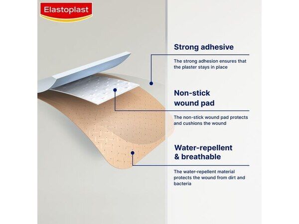 Elastoplast All-Purpose Water &amp;amp; Dirt Resistant, 20 Plasters