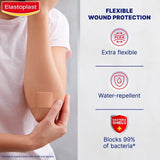 Elastoplast Extra Flexible Cut to Size Breathable Fabric Plaster 1m x 6cm   10 per pack