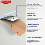 Elastoplast Extra Flexible Cut to Size Breathable Fabric Plaster 1m x 6cm   10 per pack