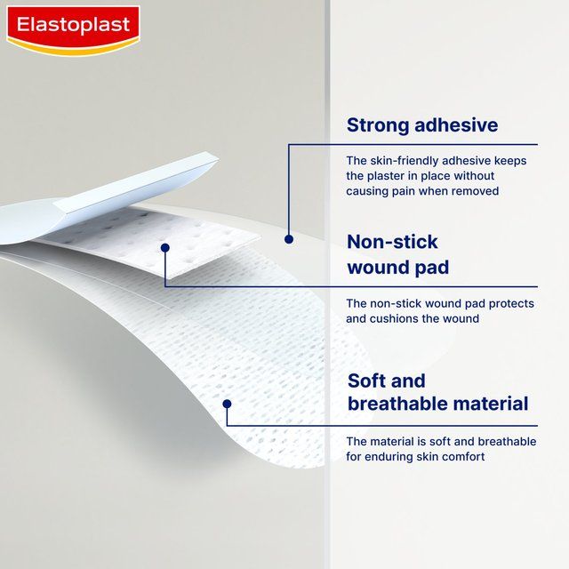 Elastoplast Hypoallergenic Sensitive Plasters    20 per pack