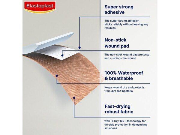 Elastoplast Tough Strip Plasters x12