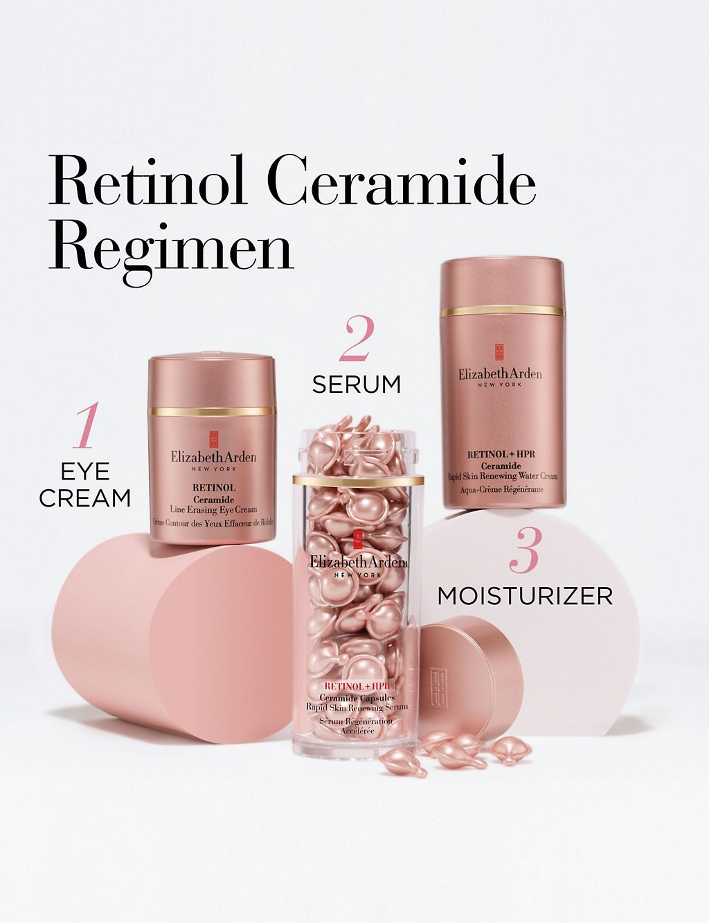 Elizabeth Arden RETINOL + HPR Ceramide Capsules Rapid Skin Renewing Serum, 30-Piece