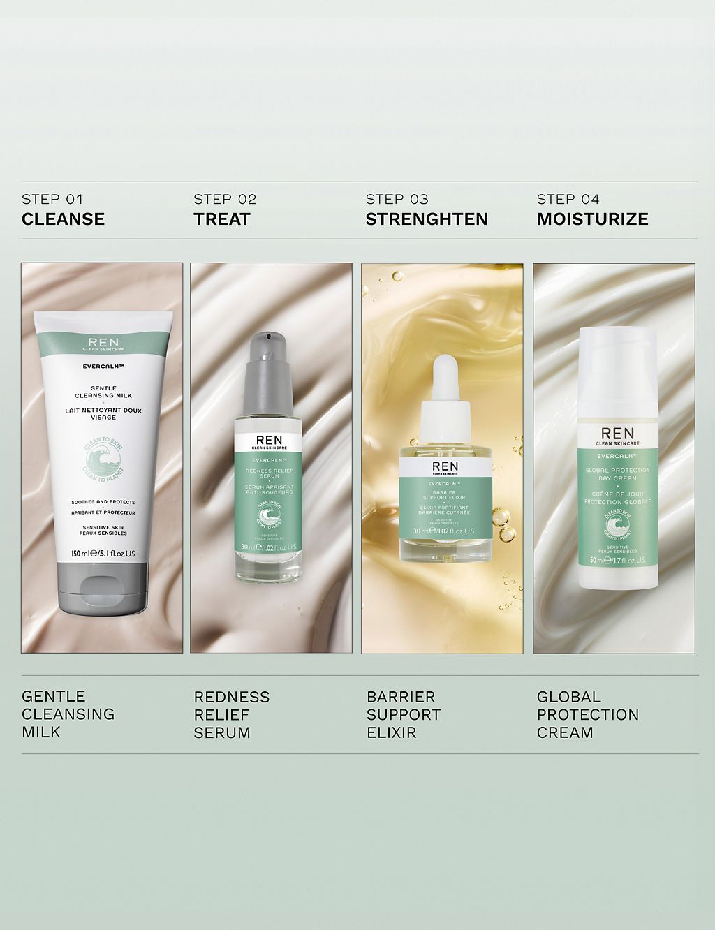 Evercalm&amp;trade; Redness Relief Serum 30ml