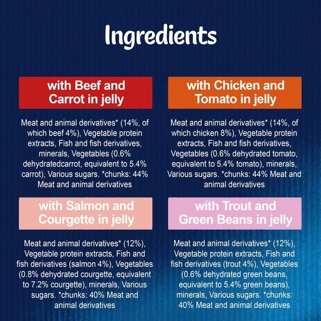 Felix As Good As it Looks Vegetable in Jelly Wet Cat Food   12 x 100g