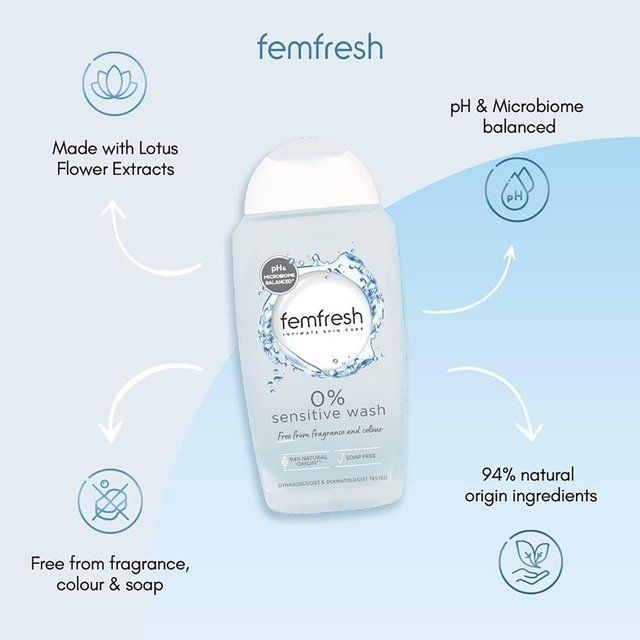 Femfresh 0% Wash   250ml