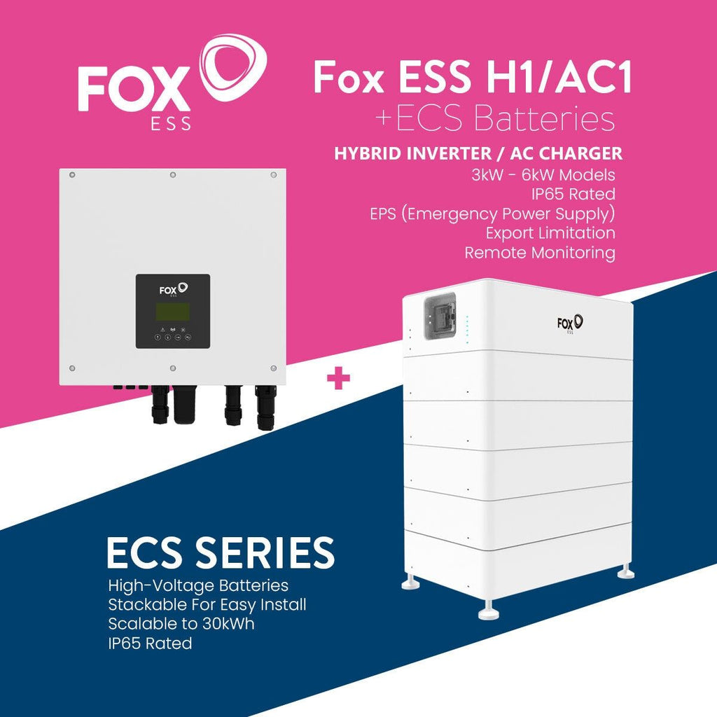 Fox Installed Modular Battery Energy Storage System