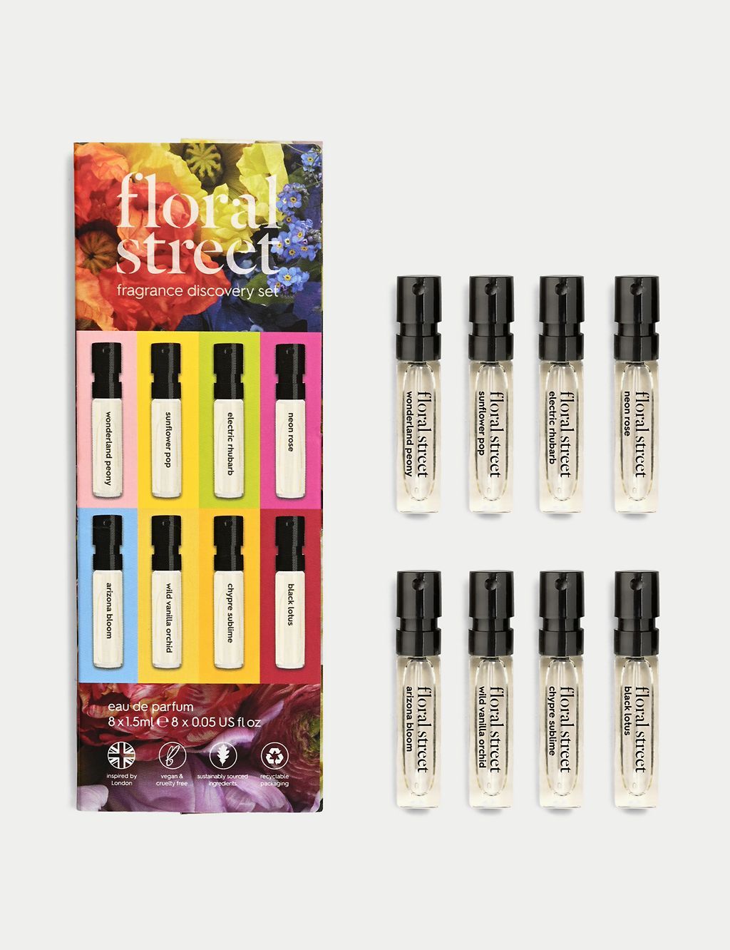 Fragrance Discovery Set