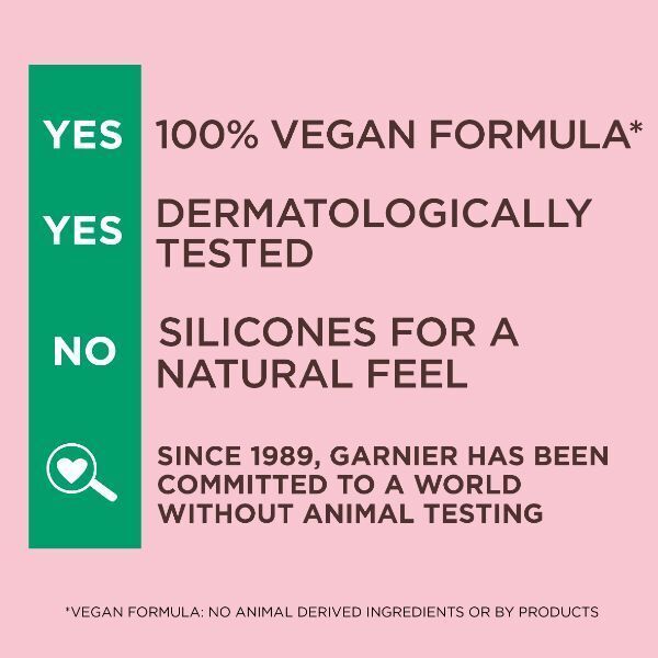 Garnier Ultimate Blends Hair Food Watermelon Duo Bundle