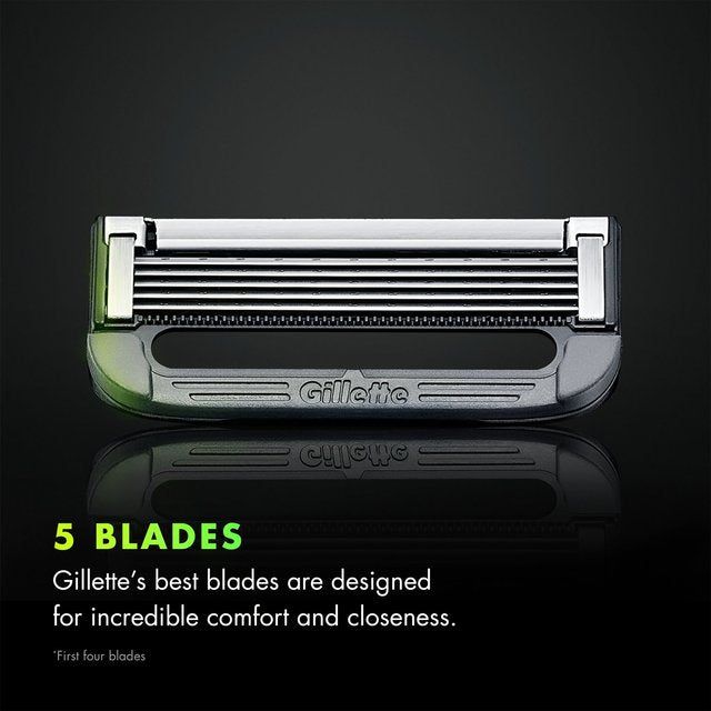 Gillette Labs Neon Razor