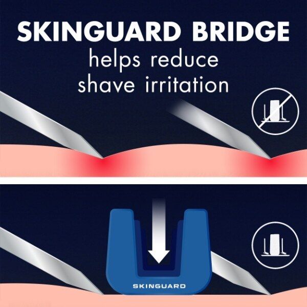 Gillette Skinguard Sensitive Disposable Razors, 4 Pack