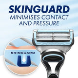 Gillette SkinGuard Sensitive Manual Razor