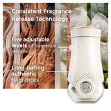 Glade Electric Holder &amp;amp; Refill Sandalwood &amp;amp; Jasmine Scented Oil Plugin