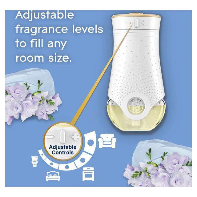 Glade Plug In Holder &amp;amp; Refill Electric Scented Oil Clean Linen   20ml