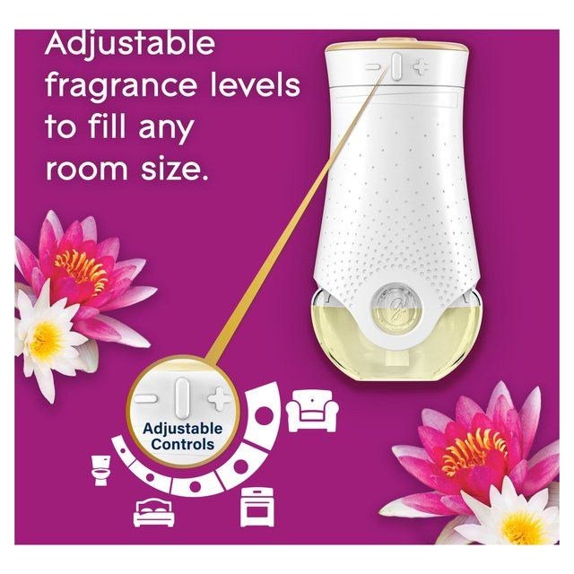 Glade Plug In Refill Electric Scented Oil Relaxing Zen   20ml