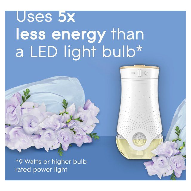 Glade Plug In Twin Refill Electric Scented Oil Clean Linen   2 x 20ml