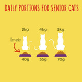 Go-Cat Crunchy &amp;amp; Tender Senior Chicken Dry Cat Food   800g