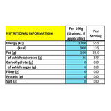 Hazlemere Fine Foods Free Range Goose Fat, 2 x 320g