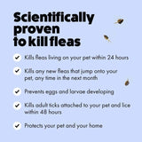 Itch Flea XL Dog Spot-On Flea &amp;amp; Tick treatment (40kg+)