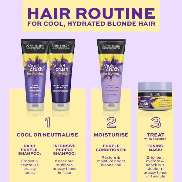 John Frieda Violet Crush Intense Purple Shampoo 250ml