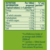 Knorr 20 Vegetable Stock Cubes   20 x 10g