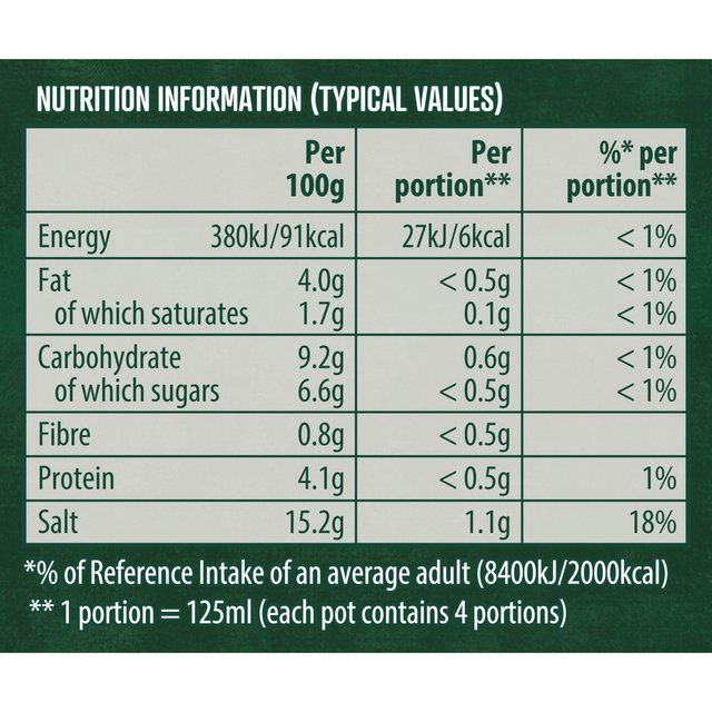 Knorr 4 Chicken Stock Pot   4 x 28g
