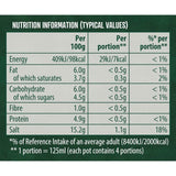 Knorr 4 Lamb Stock Pot   4 x 28g